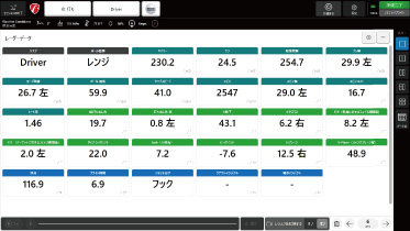 弾道測定器「フライトスコープMEVO RANGE 」画像01