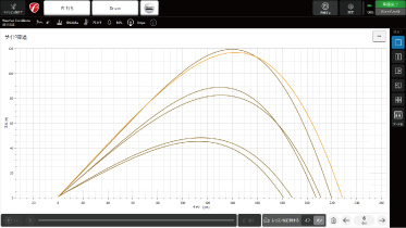 弾道測定器「フライトスコープMEVO RANGE 」画像11