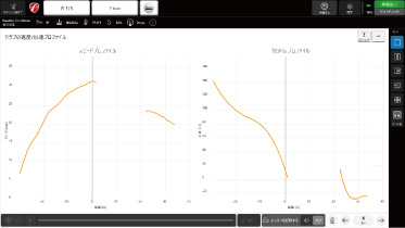 弾道測定器「フライトスコープMEVO RANGE 」画像12